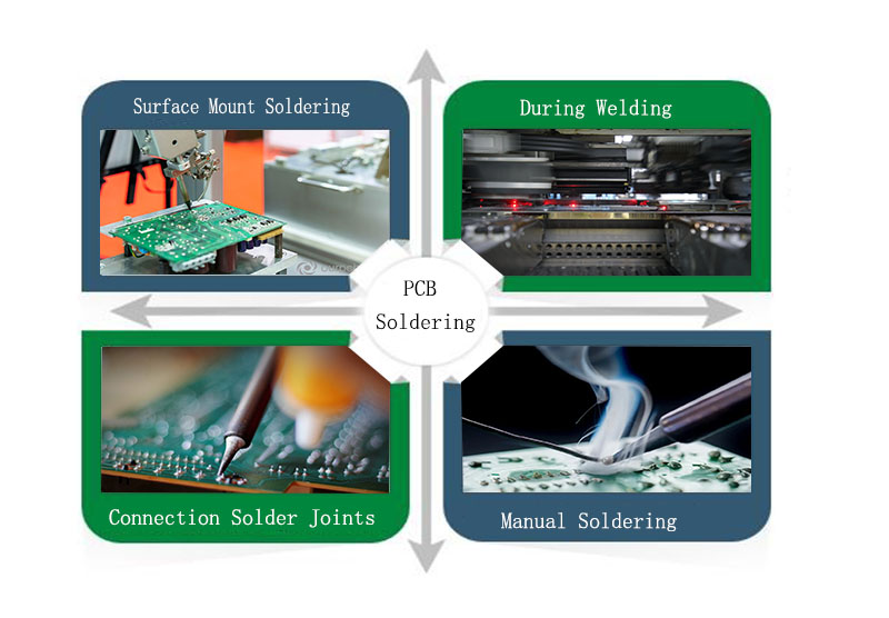 PCB Soldering