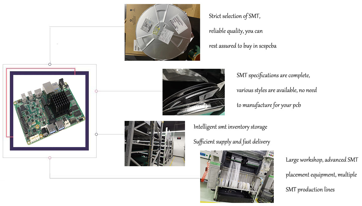scspcba smt component in pcb assembly advantage.jpg