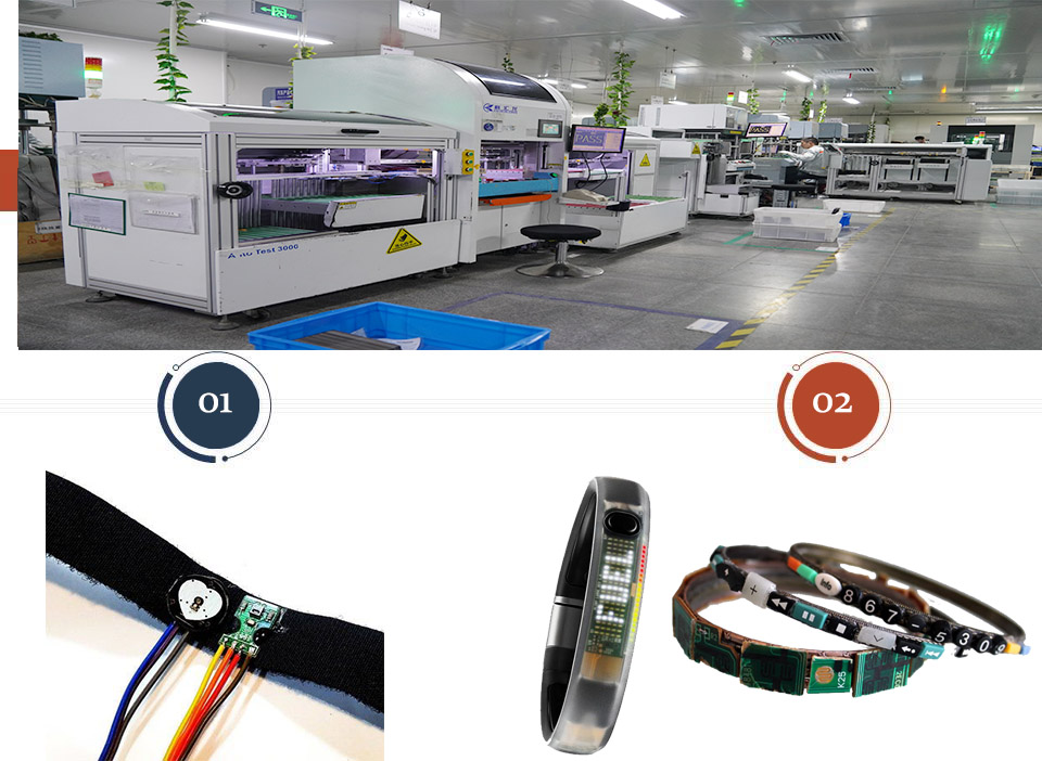smart wearable devices