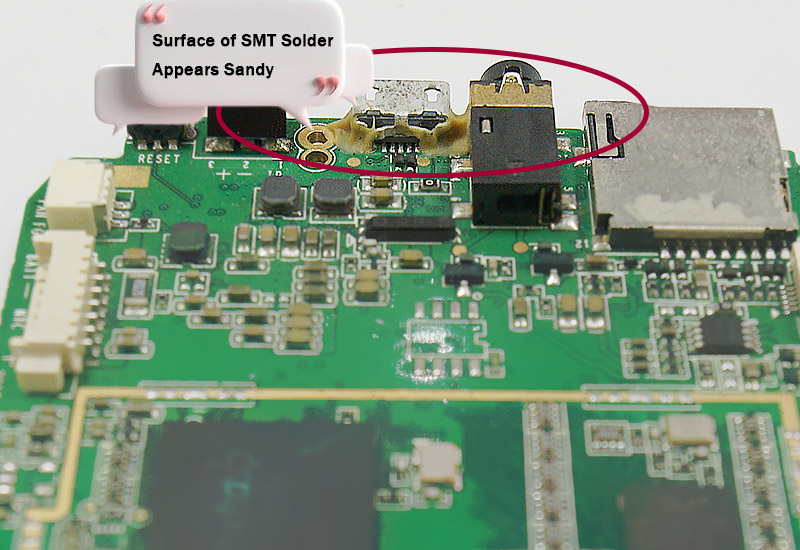 Printed Circuit Board Surface of SMT Solder Appears Sandy