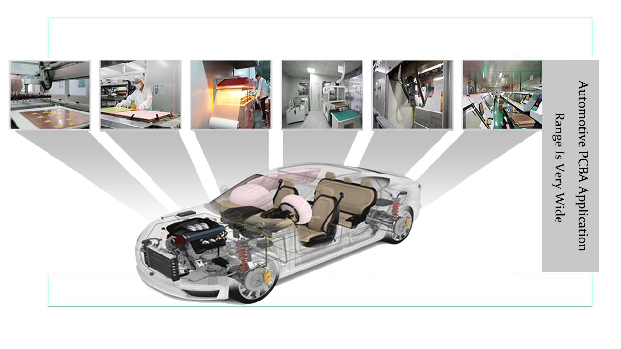 Automotive Electronic PCBA Application Range and Type
