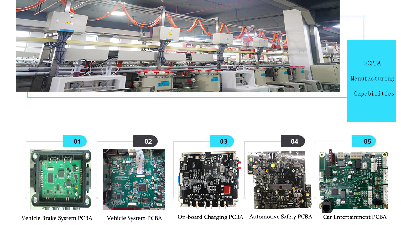 printed circuit board fabrication and pcb assembly manufacturing capabilities
