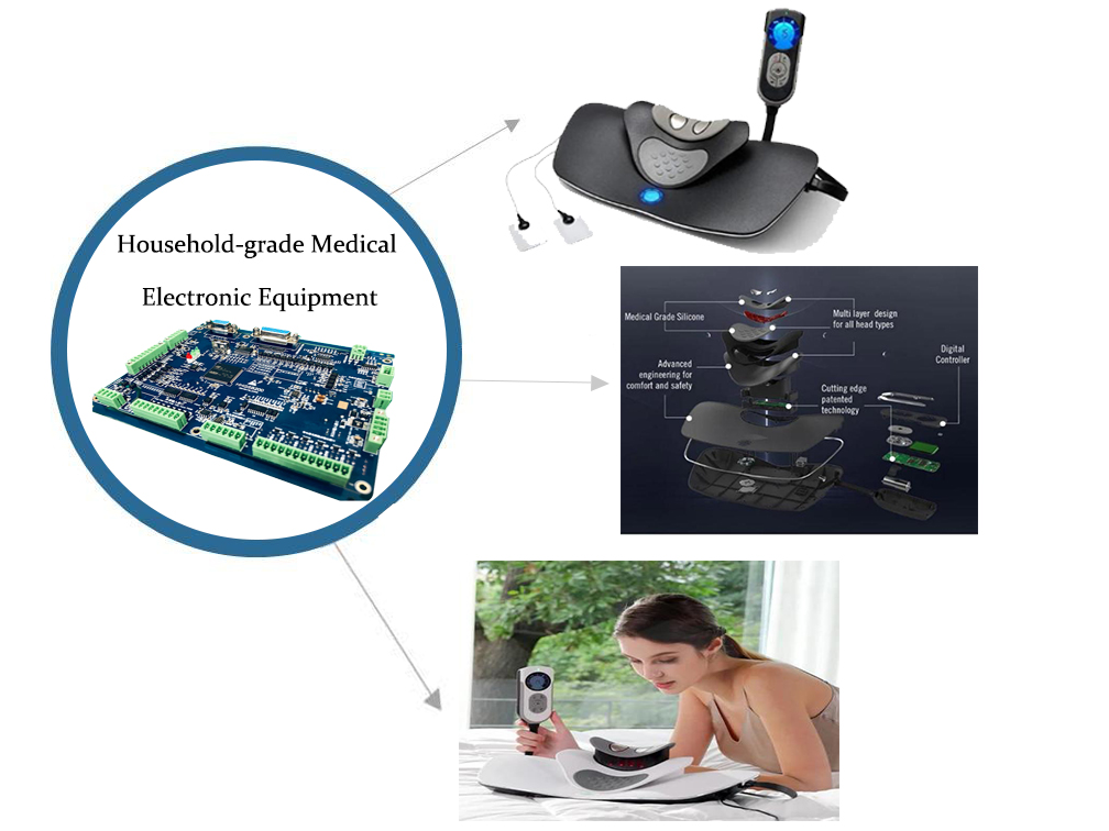 Medical Device PCB Assembly Manufacturers